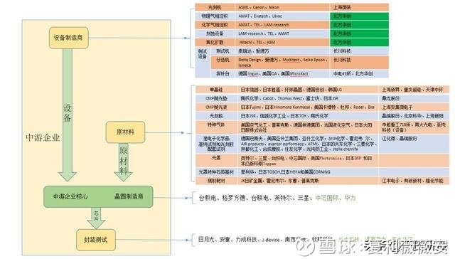 书籍与填料的应用领域