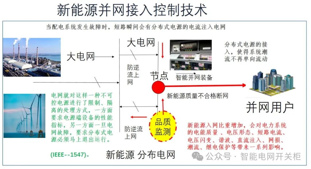 机械与无线电微波技术就业方向