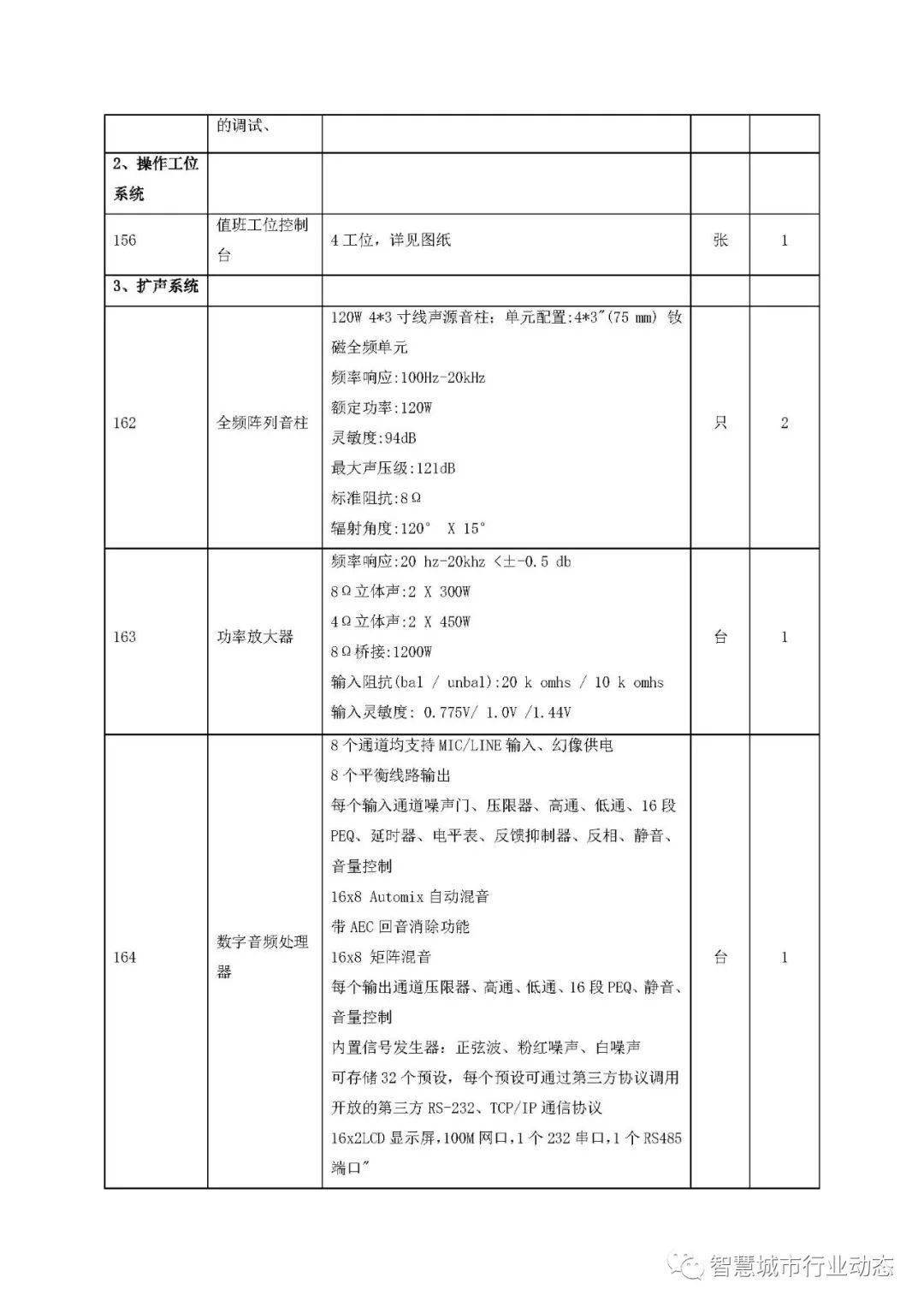 电热毛巾架系列 第10页