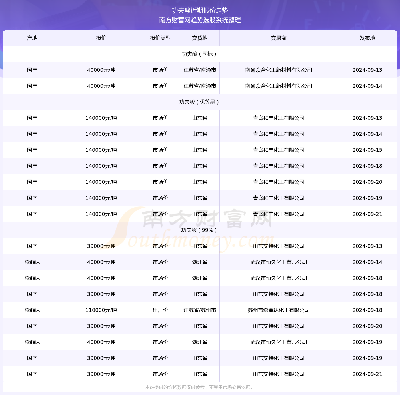 澳门开奖结果2024开奖记,澳门开奖结果2024年开奖记，实效性策略解读与前瞻性观察,灵活操作方案设计_Superior85.87.75