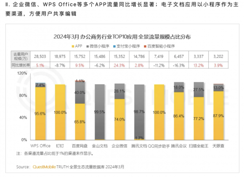 2O24新澳彩料免费资料