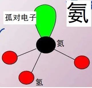 重氮化合物与电子游戏周边产品有关吗