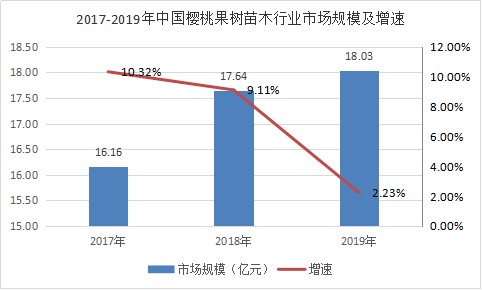 活动义齿多少钱一颗2023年