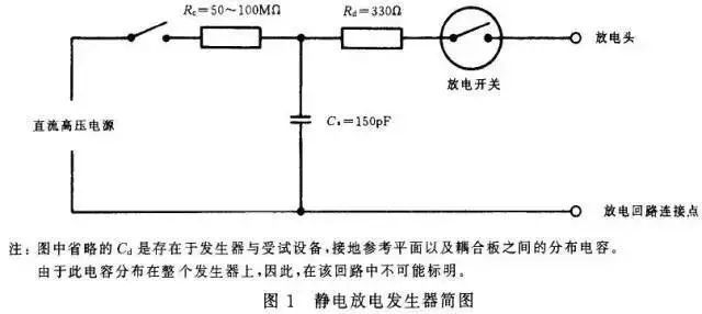 防静电装置原理,防静电装置原理的科学分析解析说明,高效设计计划_工具版78.91.74