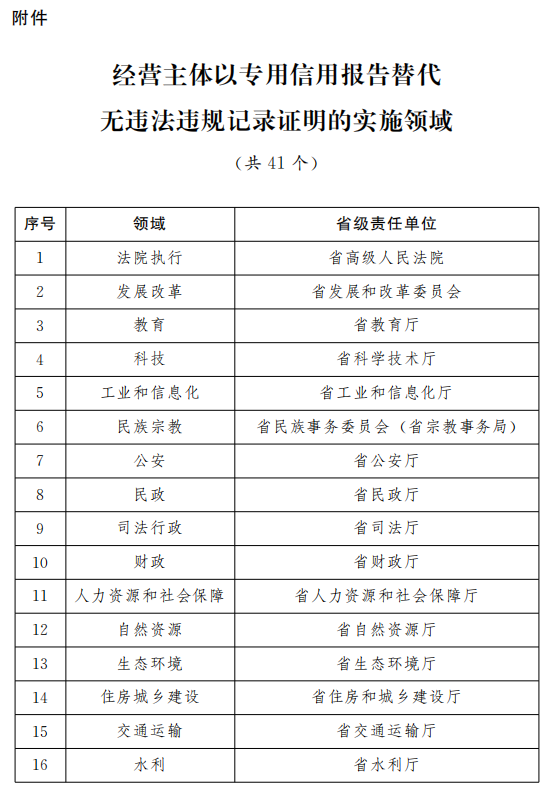 老澳门开奖结果开奖记录