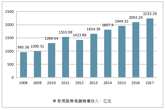 2025年澳门特马最新报价,澳门特马最新报价与现状解析——纪念版报告,数据分析解释定义_顶级款28.26.84