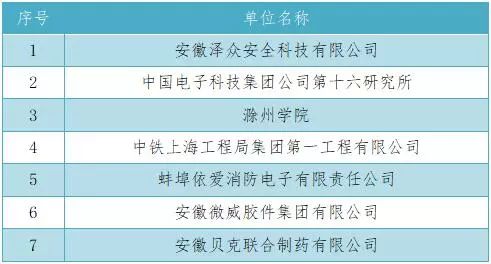 新生活幽默600图库,新生活幽默图库与科学评估解析的奇妙交融,定性说明评估_高级款85.97.90