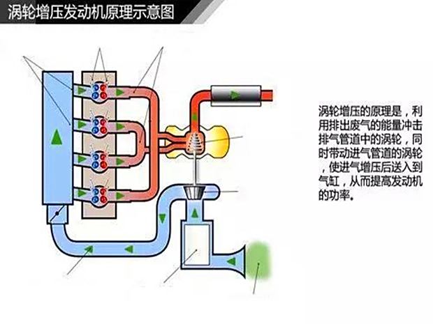 回力装置结构图,回力装置结构图与可靠性操作方案，MR50.42.11的探讨,准确资料解释定义_运动版77.66.70