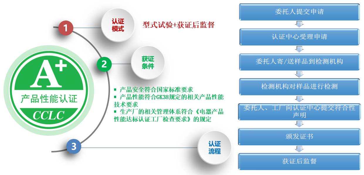 自动理发机可靠吗,自动理发机，可靠性及实效性解析解读,预测说明解析_退版32.82.93