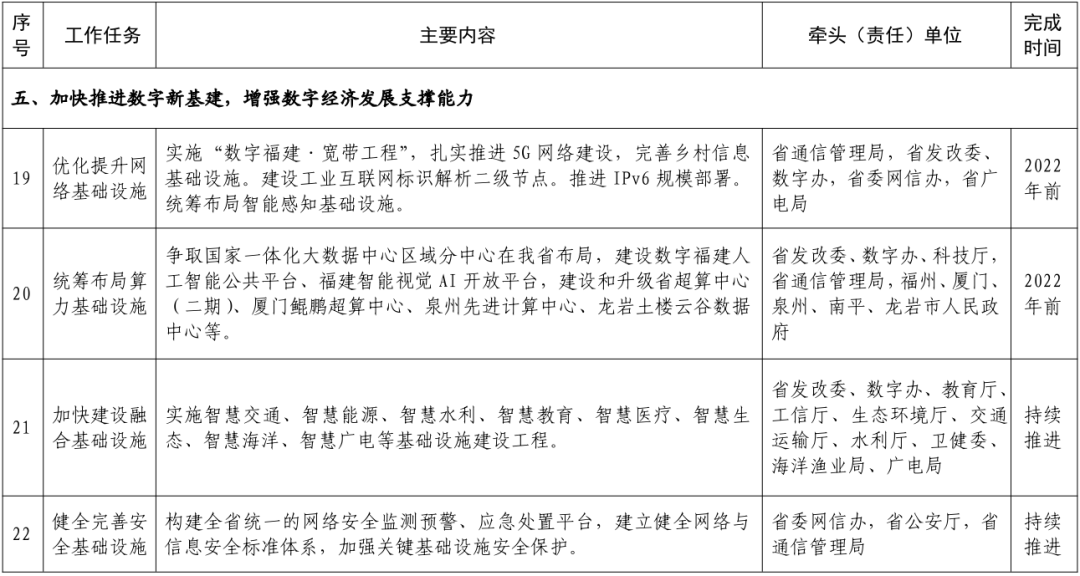 马桶刷架系列 第7页