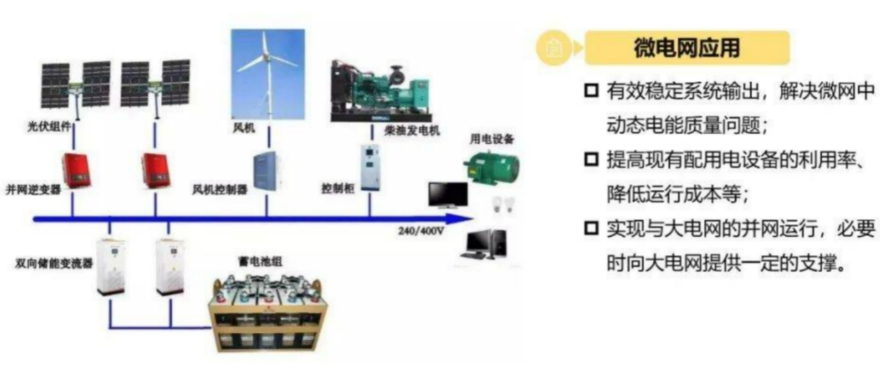 物理电池与人工智能毕业设计论文怎么写,物理电池与人工智能技术在毕业设计中的融合，基于可靠数据的评估,安全设计解析_进阶款75.49.89