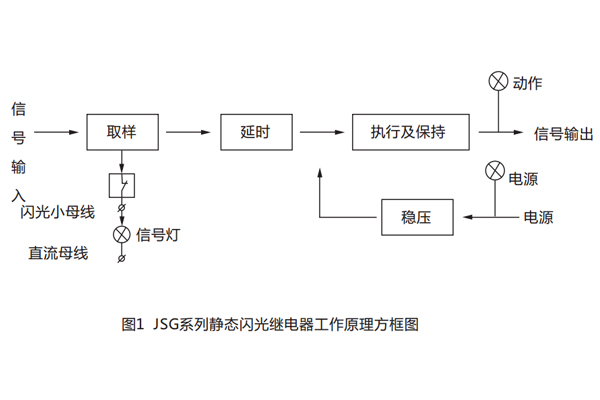 光发射机的工作原理,光发射机的工作原理及灵活操作方案——标配版40、55、57,数据设计驱动执行_DP75.34.81