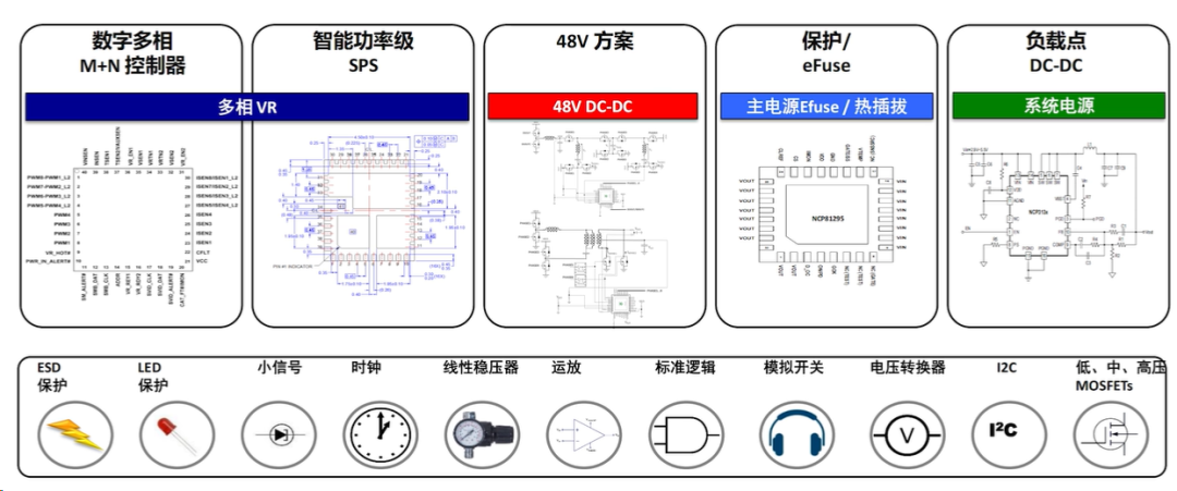 工艺开关是什么,工艺开关与高效策略设计，探索未来的关键要素,涵盖广泛的说明方法_36019.24.74