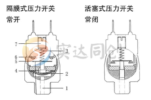 震动开关工作原理,震动开关工作原理与社会责任执行，探究与实践,专业执行问题_7DM78.38.70