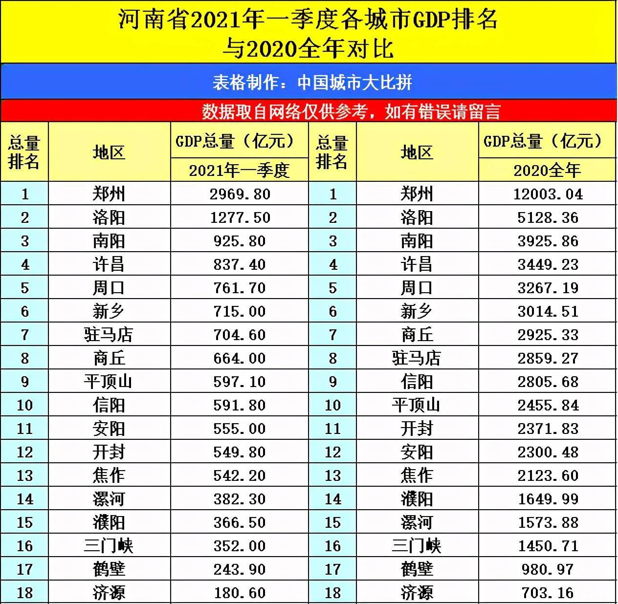 【郑州足疗师招聘网|2021年郑州足疗师招聘信息】,郑州足疗师招聘网 - 2021年招聘信息及其实地计划验证数据,资源实施策略_XT43.23.90