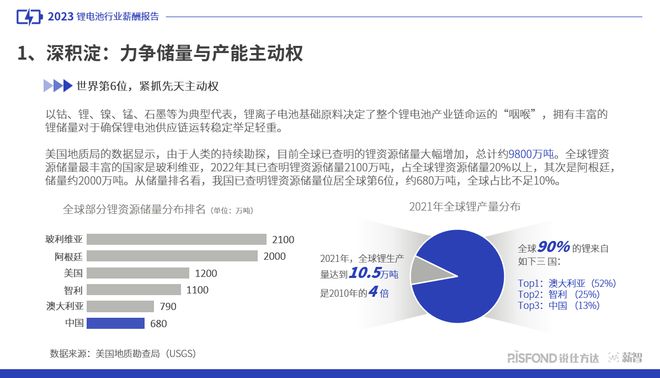 电池护甲,电池护甲，实地验证设计解析与再版洞察,安全设计解析策略_版屋51.42.81