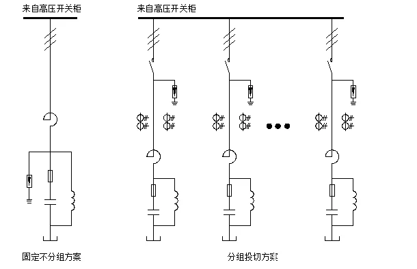 电抗器怎么放电,电抗器放电过程详解及定义解读,高效实施设计策略_Chromebook68.13.64