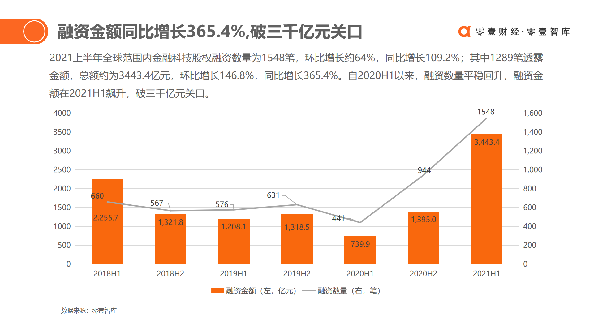 科技与世界经济增长提供了强劲动力的例子,科技与世界经济增长，强劲动力的实例解析与专家解读,未来解答解释定义_Harmony40.58.55