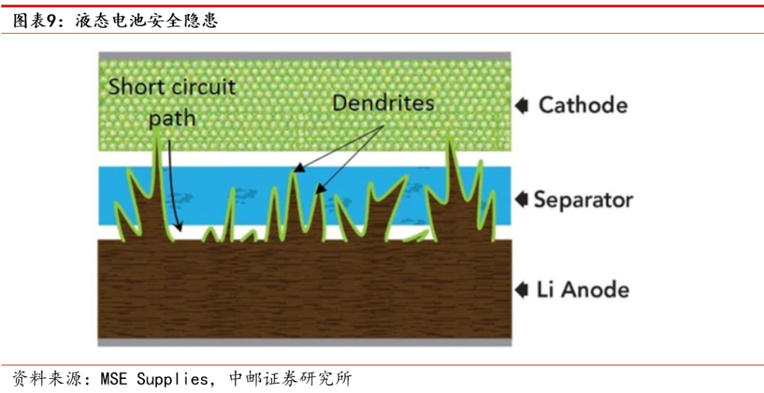 锂硼热电池,锂硼热电池与全面数据执行计划，冒险之旅的启示,专业说明解析_旗舰版60.67.65