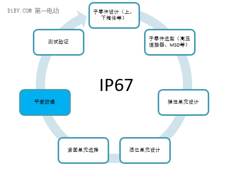 密度切割问题公式,关于密度切割问题公式与可靠分析解析说明的探讨,确保问题说明_头版55.29.90