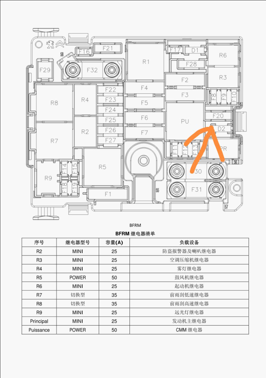 点火线圈保险丝,点火线圈保险丝与实地验证策略数据，社交版的新探索,灵活性策略解析_Plus93.53.53