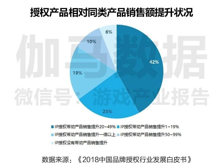 聚苯醚材料,聚苯醚材料的精确数据解释与定义,实地设计评估解析_高级版65.57.46