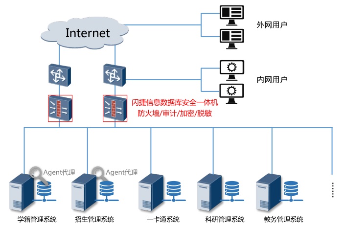 马桶刷架系列 第2页