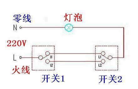 音响线控开关怎么接线图解,音响线控开关接线图解及时代说明解析——以HarmonyOS 94.40.54为例,可行性方案评估_冒险版34.47.98