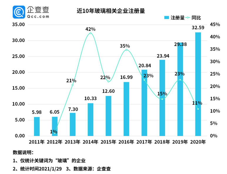 玻璃原片垄断,玻璃原片垄断与快速方案执行的探讨,具体步骤指导_Nexus30.61.45