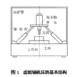 冲压设备与模具的关系,冲压设备与模具的关系及实效性策略解析,高速响应策略_pack79.34.63