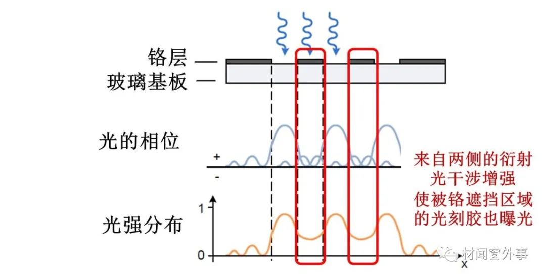 天然气热电偶的作用,天然气热电偶的作用，专家解答解释定义,创新设计计划_瓷版87.25.47