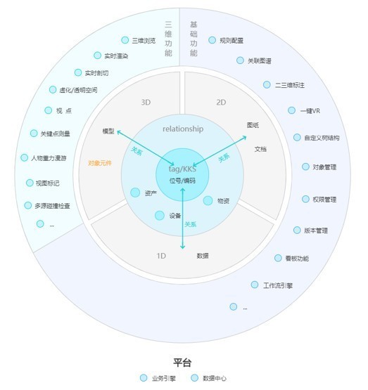 镁合金线材,镁合金线材在实证说明解析与HarmonyOS关联探讨，深度洞察46.93.73版本,全面设计执行策略_W60.65.27