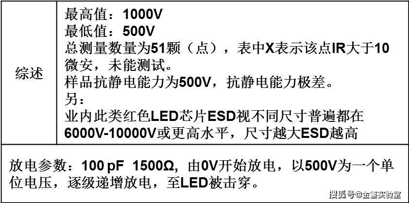 抗静电添加剂的作用是,抗静电添加剂的作用及实地考察数据策略，战略版83.24.22详解,实际数据说明_排版91.62.32