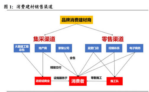 软磁材料作用