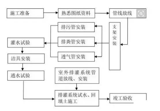 催化剂工艺,催化剂工艺，深入解析与定义分析,稳定性策略解析_专业版52.88.53