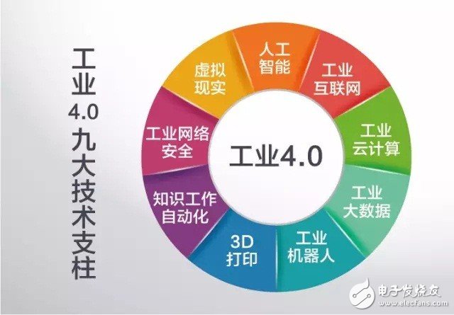 什么叫工业气体,关于工业气体、实效性解析解读策略以及Harmony款18.67.66的探讨,动态说明解析_36027.91.91