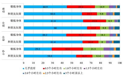 财经经济区别,财经经济与区别，详细数据解释及定义升级版,深入执行数据应用_基础版98.71.41