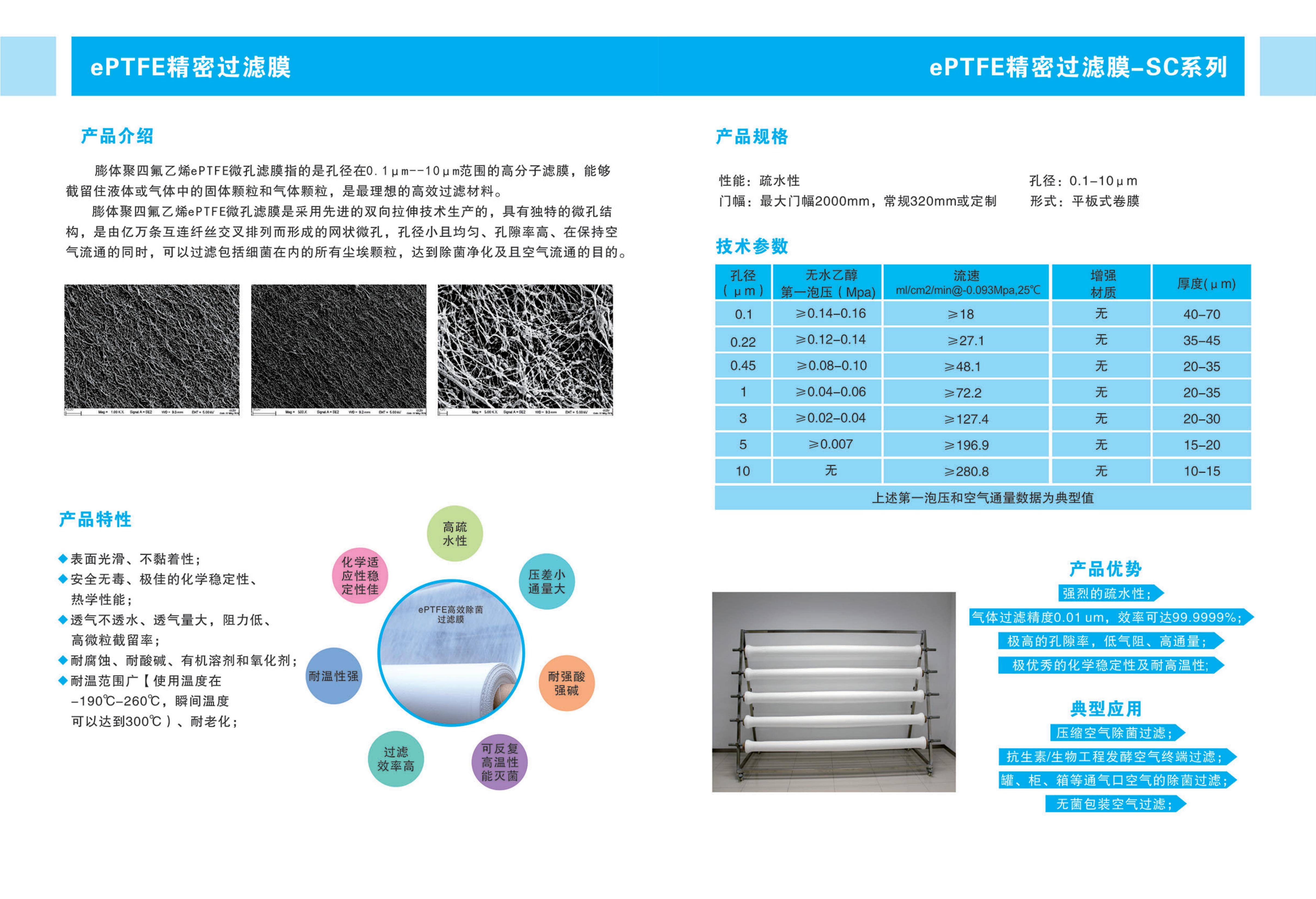 充气袋材料,充气袋材料，创新应用与迅捷解答方案实施,定量解答解释定义_ChromeOS70.17.14