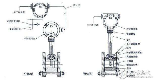 安全阀工作原理动画,安全阀工作原理动画与实地数据分析方案详解——刊版88.47.89,真实解答解释定义_VIP19.31.84