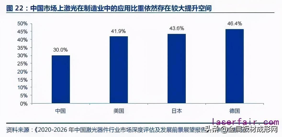 激光技术与器件,激光技术与器件的发展及可靠数据评估探讨——负版61.17.11,动态调整策略执行_尊贵款36.96.96