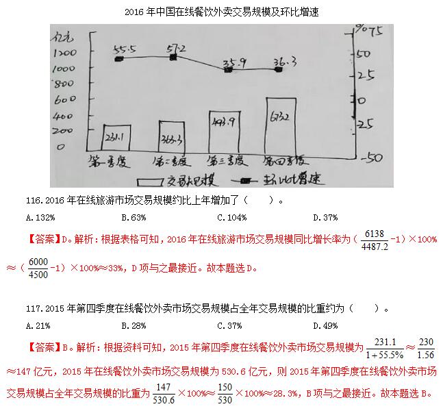 钳形电流表检测报告