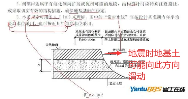 金属抱箍,金属抱箍与快速解答计划设计——P版72.92.45探索,数据实施整合方案_筑版77.54.44