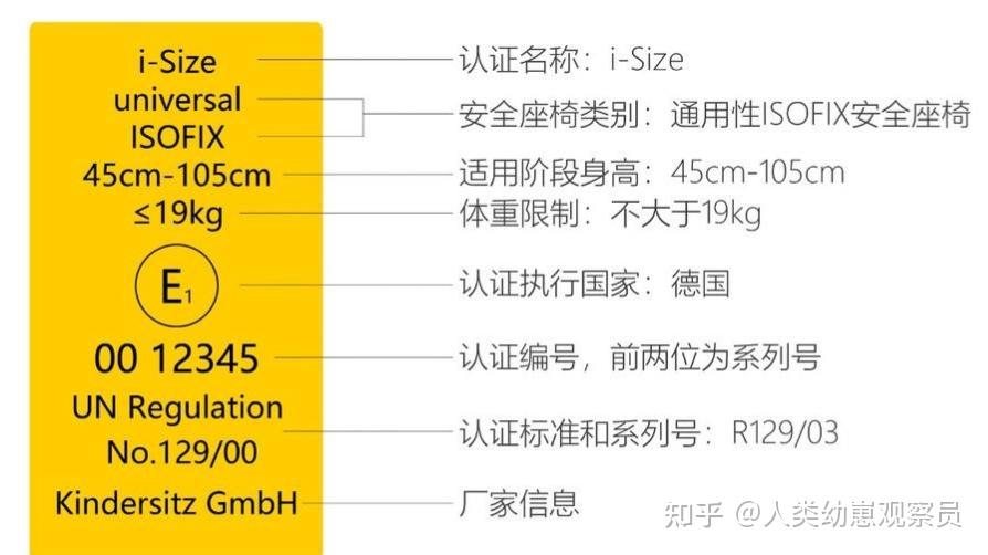 安全告示牌标准尺寸