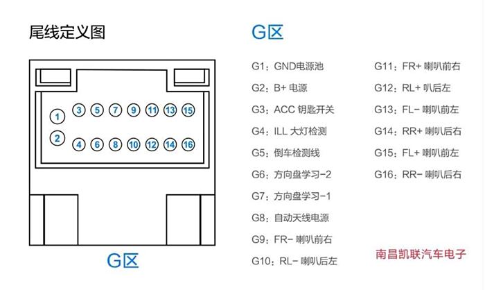 电池盒的线怎么接,电池盒的线连接方法与前沿解读说明——正版接线指南 84.20.70,适用性执行方案_游戏版38.39.59