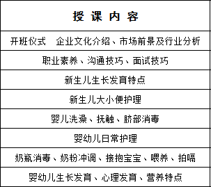 月子期间护理要点