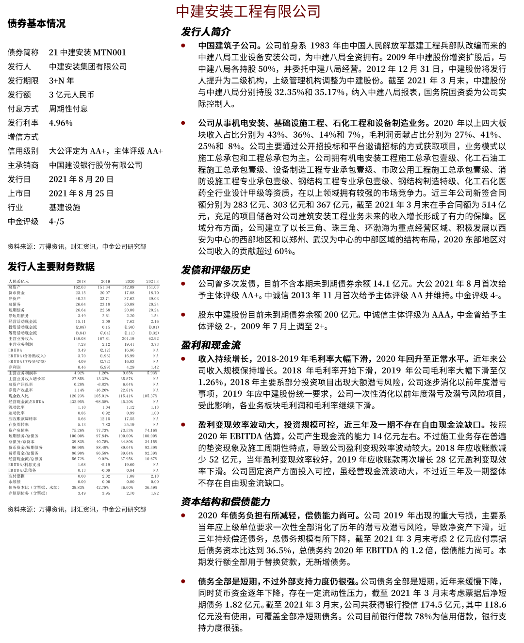 2423.4湿热试验