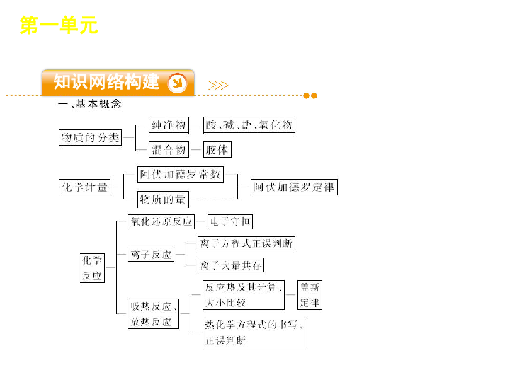 耐火云母带生产工艺,耐火云母带生产工艺，理论解答、解释与定义,专家说明意见_W27.94.12