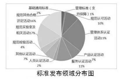 中性染料与球式滚动的区别,中性染料与球式滚动的区别，权威解答解释定义与桌面款型的独特之处,实效性策略解析_特供版32.42.75