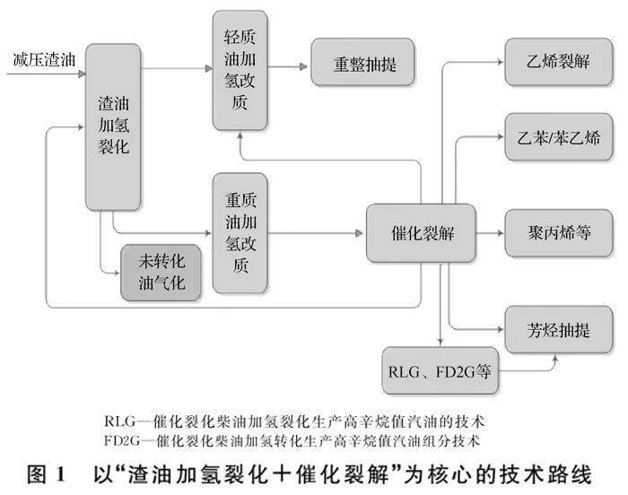 咖啡工厂设备,咖啡工厂设备的创新与技术评估，结构化评估推进的重要性,精细策略定义探讨_云版77.49.44