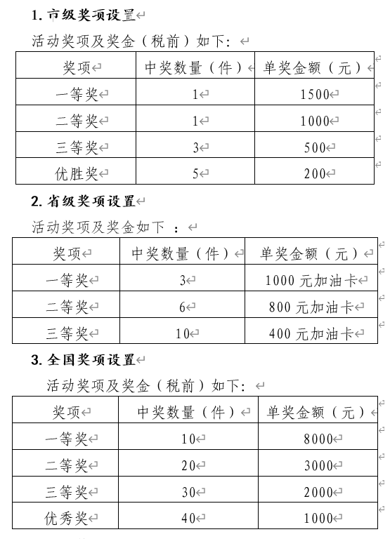 销售手工艺品,销售手工艺品，实地评估说明与策略探讨,精细化方案实施_初版45.22.70